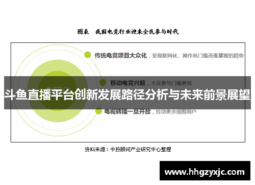 斗鱼直播平台创新发展路径分析与未来前景展望